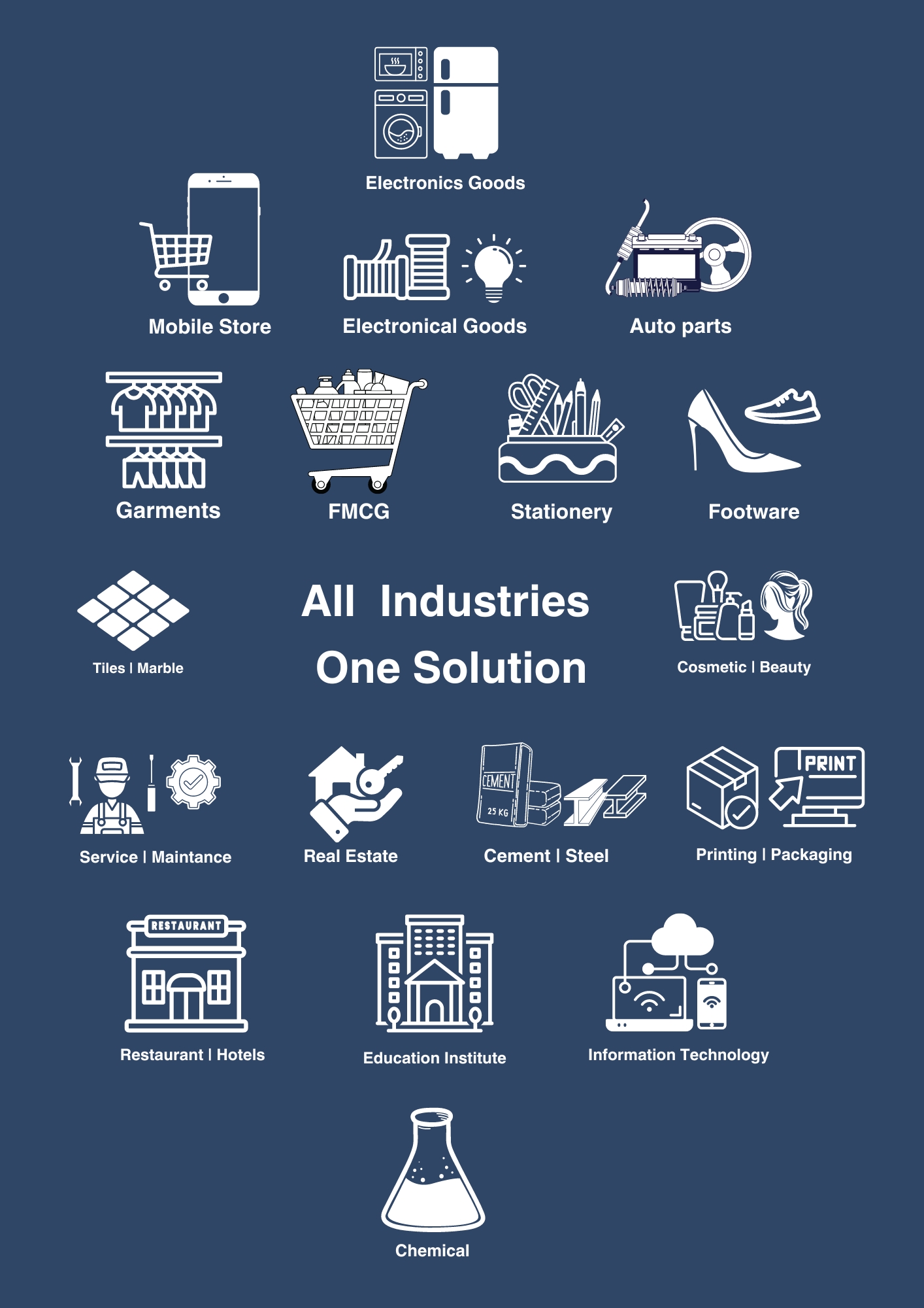 All Industries One Solution